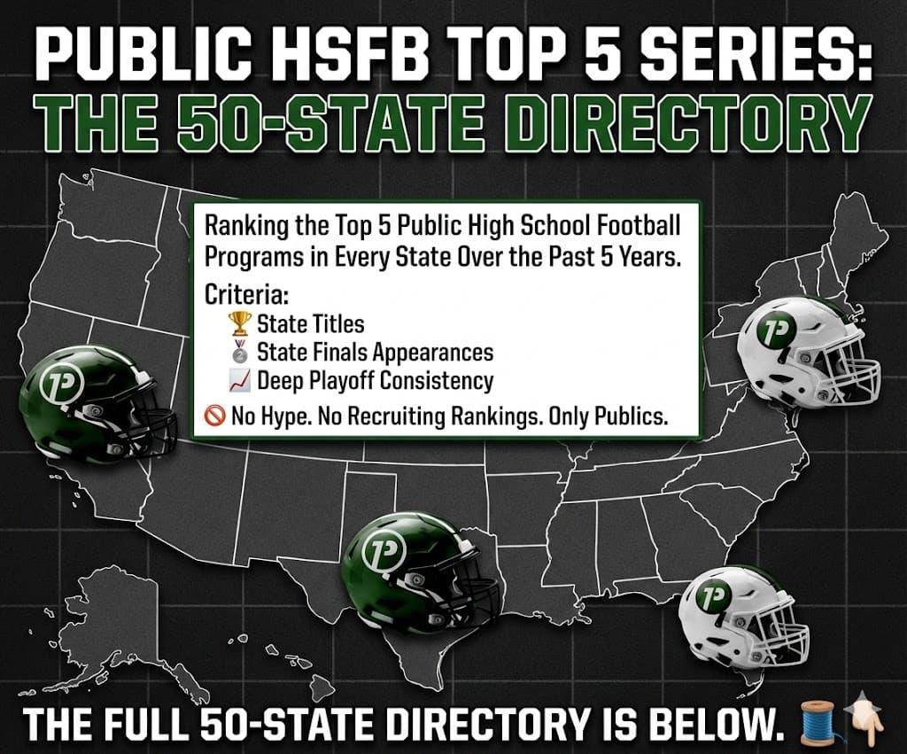 Public HSFB Top 5 Series: The 50-State Directory banner