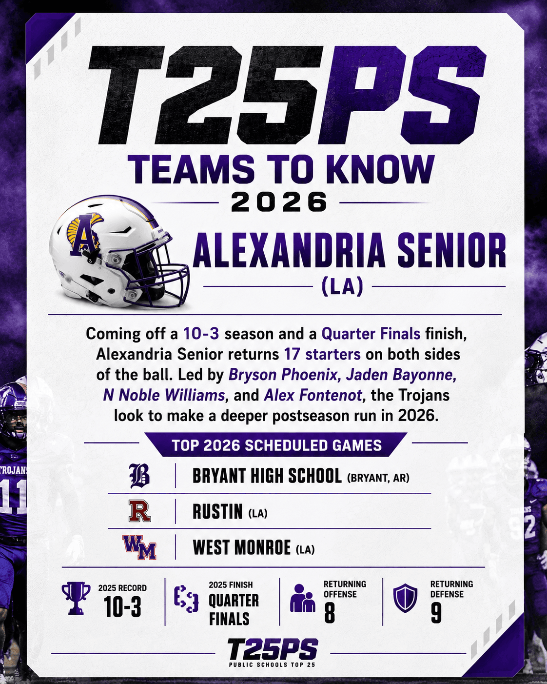2026 TEAMS TO KNOW: Alexandria Senior (LA)