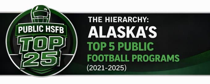 Alaska’s Top 5 Public High School Programs (2021–2025)
