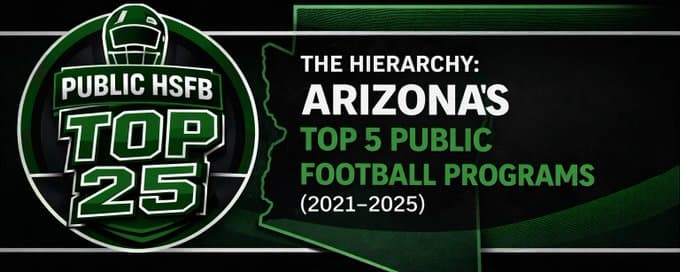 Arizona’s Top 5 Public HS Football Programs (2021–2025)
