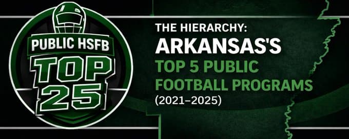 Arkansas’s Top 5 Public HS Football Programs (2021–2025)