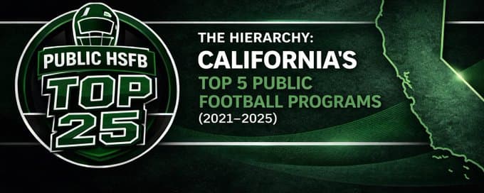 California’s Top 5 Public HS Football Programs (2021–2025)