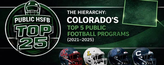 Colorado’s Top 5 Public HSFB Programs (2021–2025)