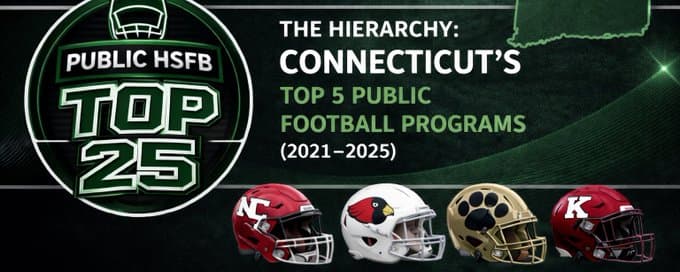 Connecticut’s Top 5 Public HS Football Programs (2021–2025)