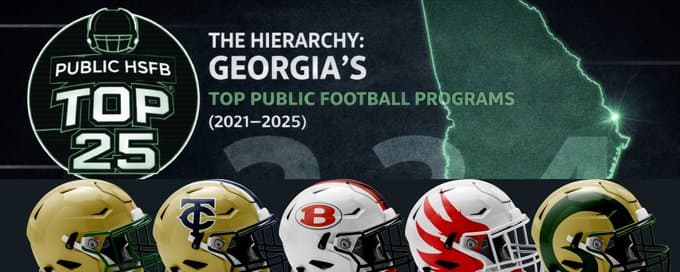 Georgia' Top 5 Public HS Football Programs (2021–2025)