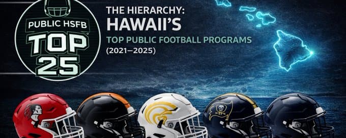 Top 5 Public High School Football Programs in Hawaii (2021–2025)