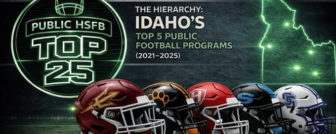 Idaho’s Top 5 Public HS Football Programs (2021–2025)