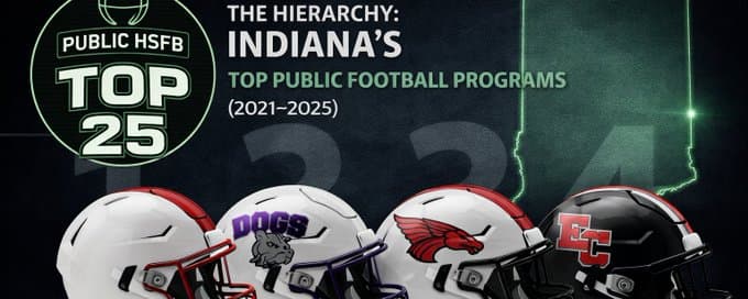 Indiana’s Top 5 Public HS Football Programs (2021–2025)