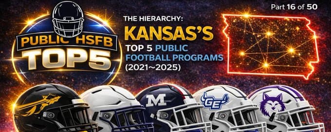 Kansas’s Top 5 Public HS Football Programs (2021–2025)