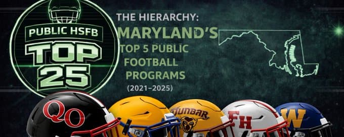 Maryland's Top 5 Public HSFB Programs (2021–2025)