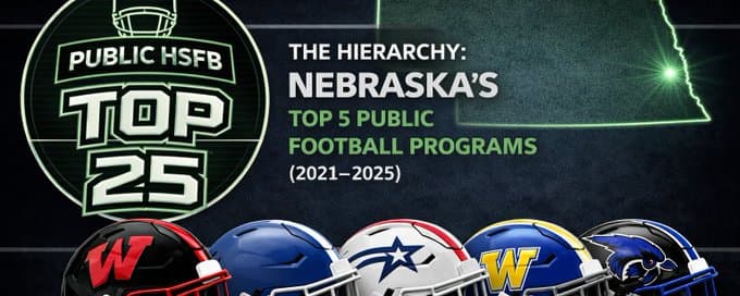 Nebraska’s Top 5 Public HS Football Programs (2021–2025)