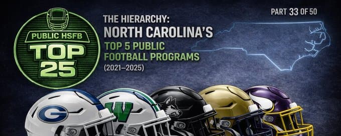 North Carolina's Top 5 Public HSFB Programs (2021-2025)