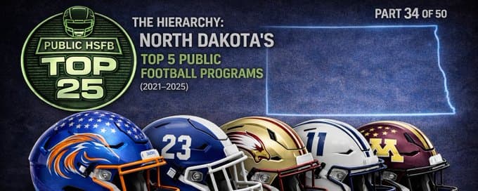 North Dakota’s Top 5 Public HSFB Programs (2021–2025)