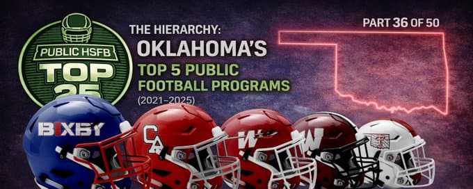 Oklahoma’s Top 5 Public HS Football Programs (2021–2025)