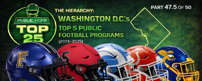 Washington D.C.'s Top 5 Public HS Football Programs (2021-2025)