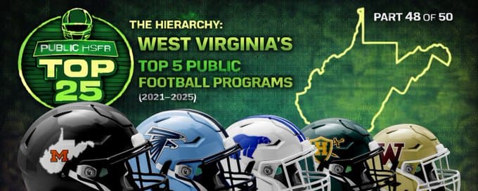 West Virginia’s Top 5 Public HS Football Programs (2021–2025)