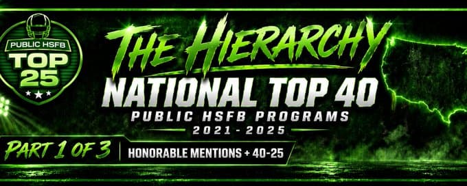National Top 40 Public HSFB Programs (2021–2025) Part 1