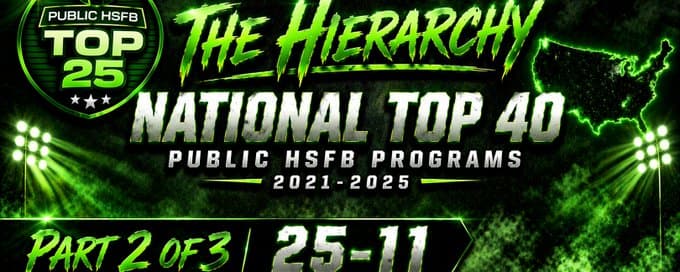 National Top 40 Public HSFB Programs (2021–2025) Part 2
