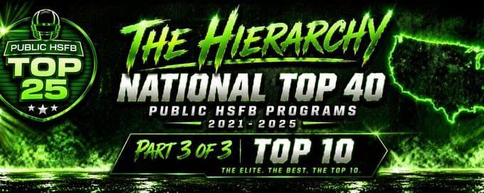 National Top 40 Public HSFB Programs (2021–2025) Part 3
