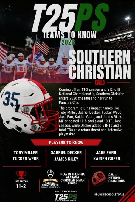 TEAMS TO KNOW 2026: Southern Christian (AL)