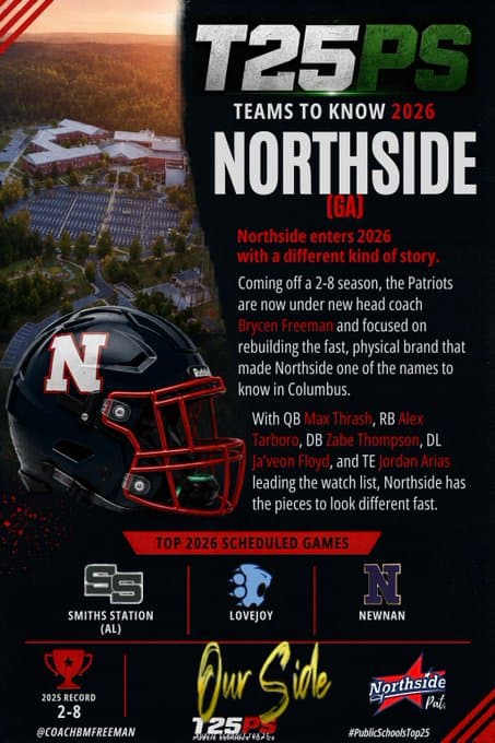 TEAMS TO KNOW 2026: Northside (GA)
