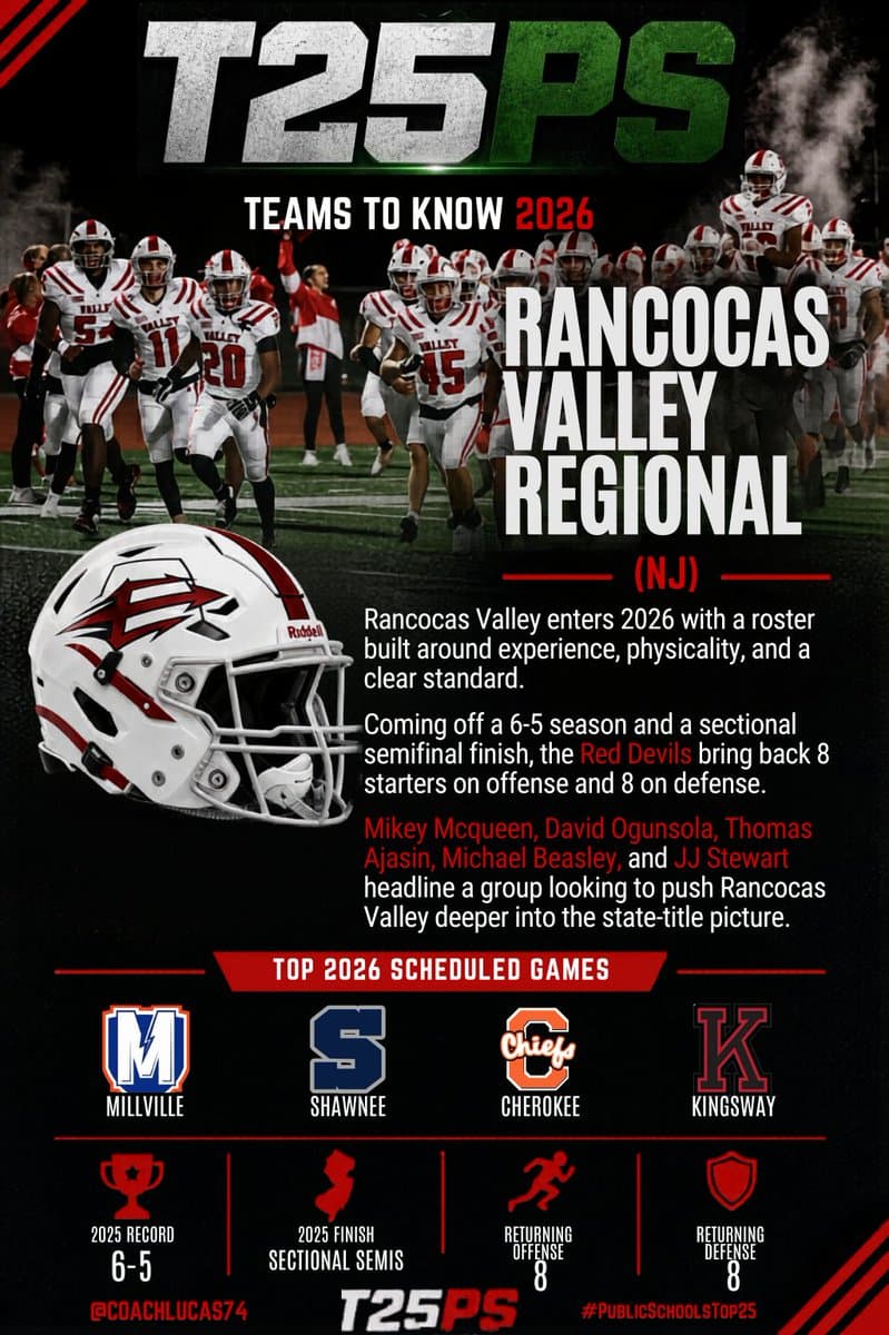 rvr