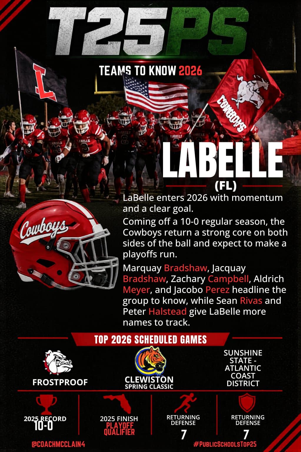 labelle