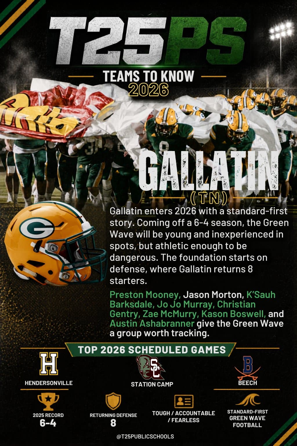 gallatin