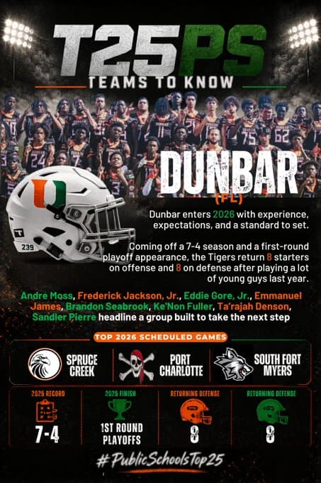 Dunbar