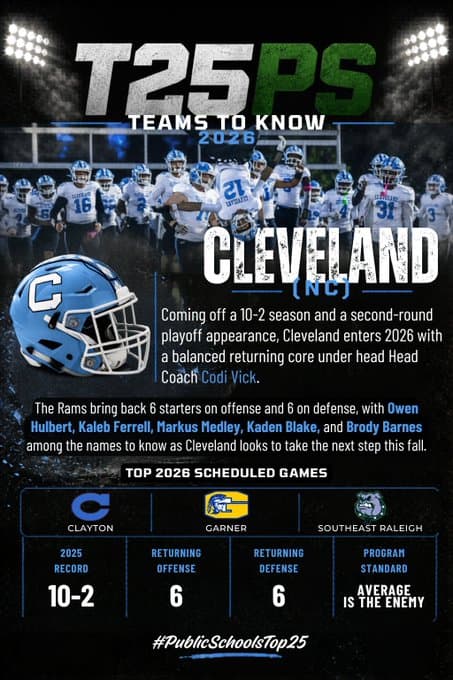 cleveland