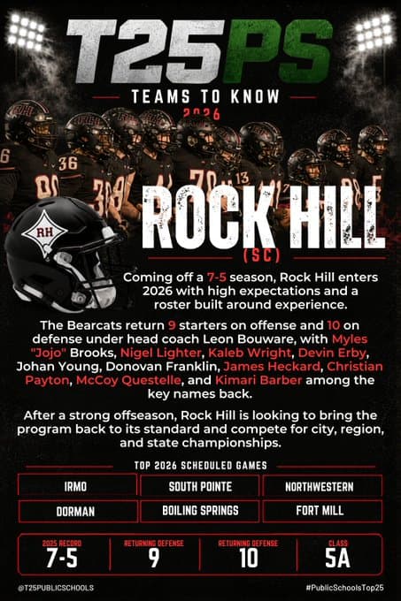 rock hill
