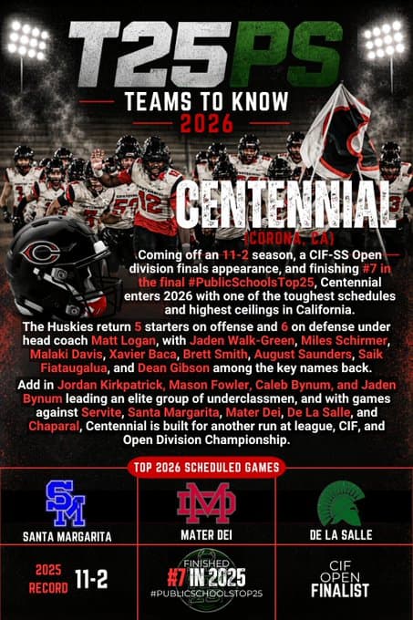centennial