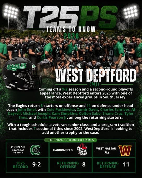 west deptford