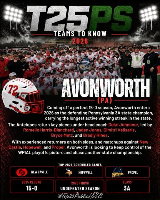 avonworth