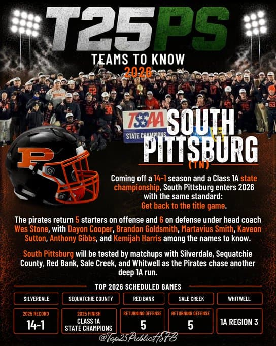 south pittsburgh