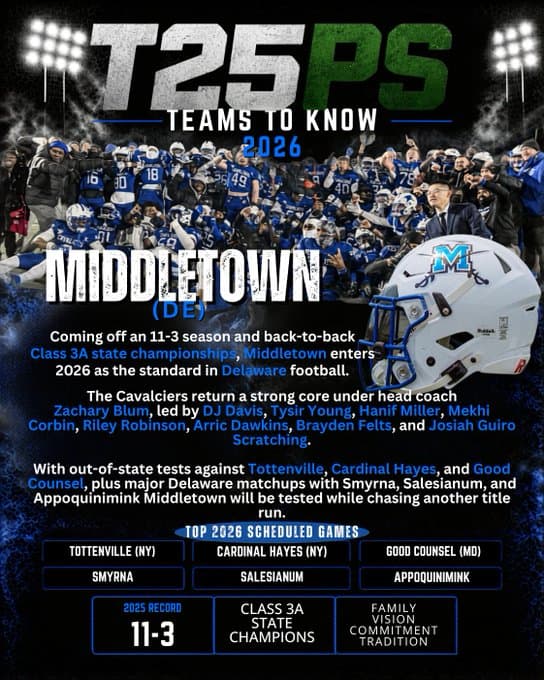 middletown