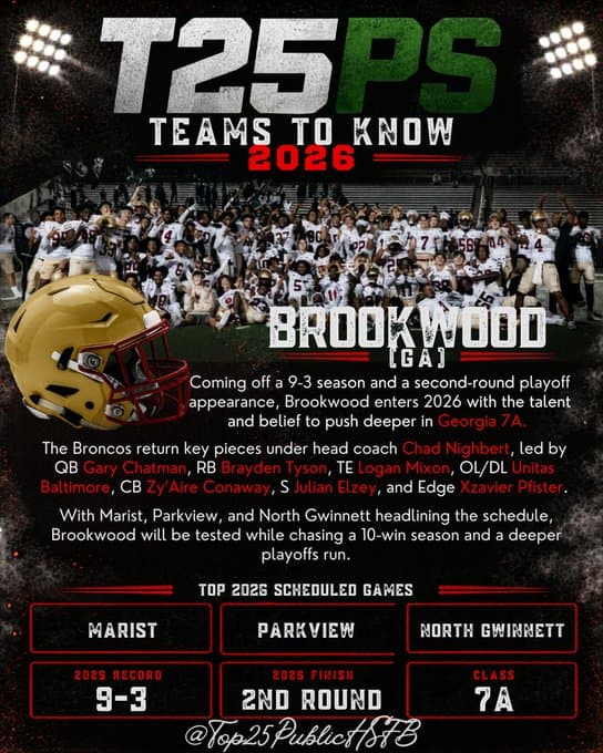 brookwood