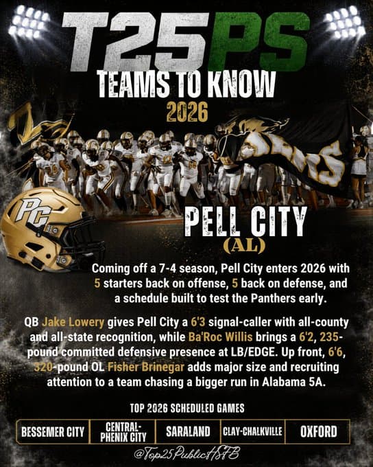 Pell city