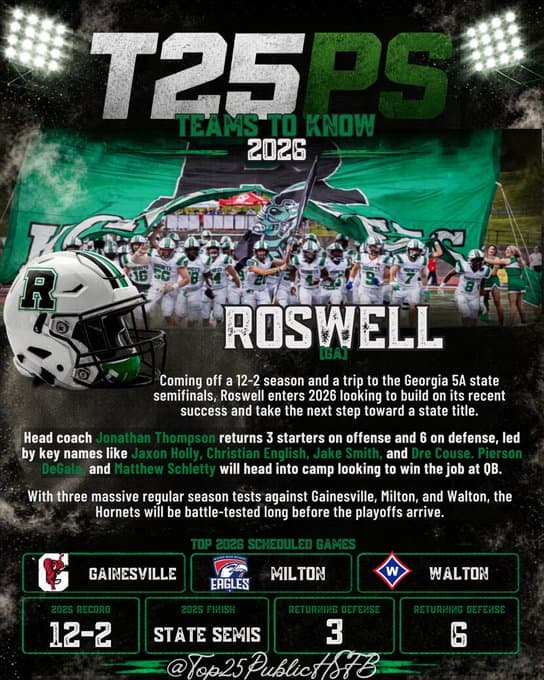 roswell