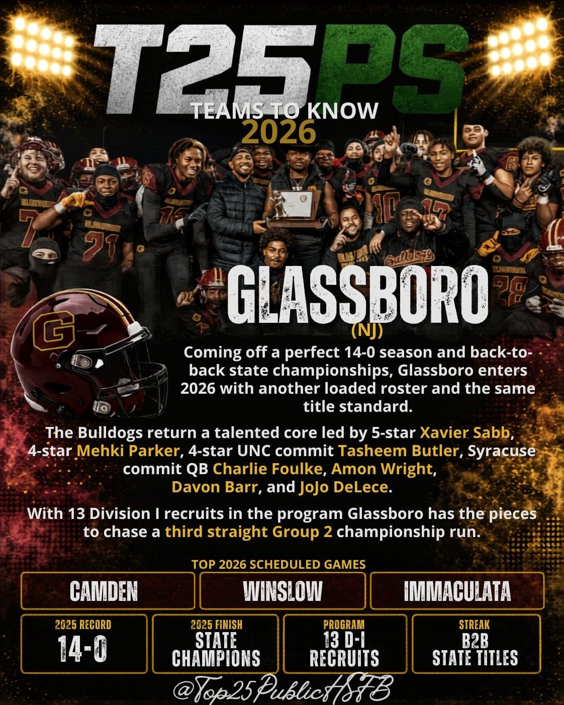 glassboro