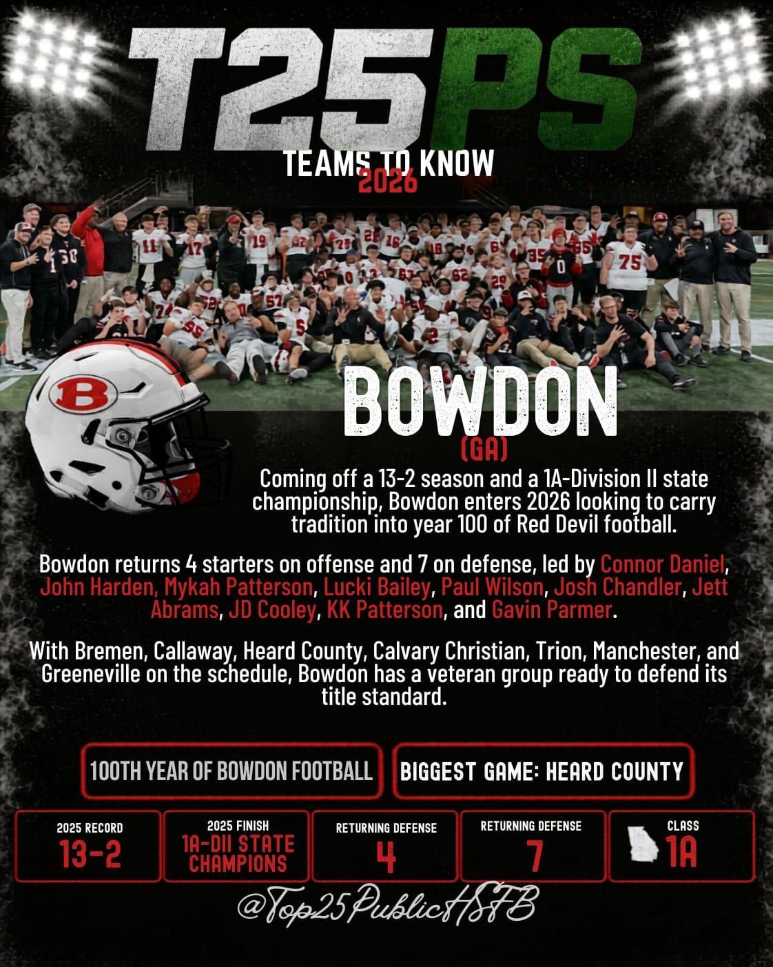 bowdon