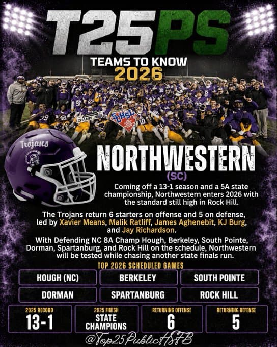 northwestern sc