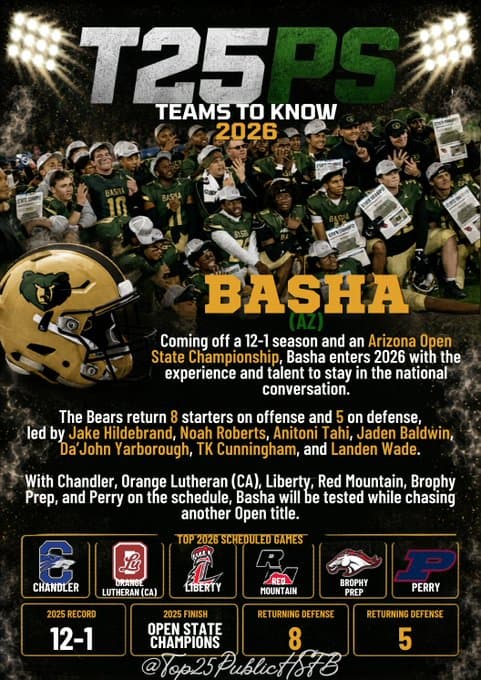 basha