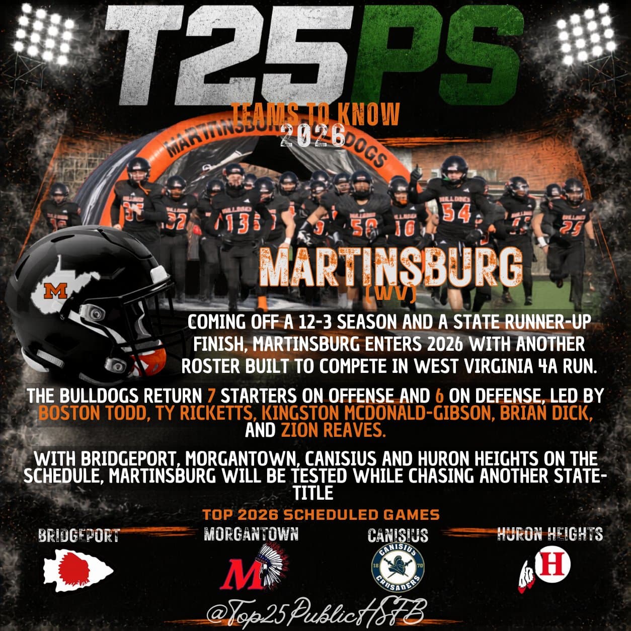 martinsburg