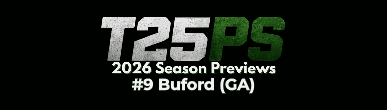 Buford Preseason Article BAnner