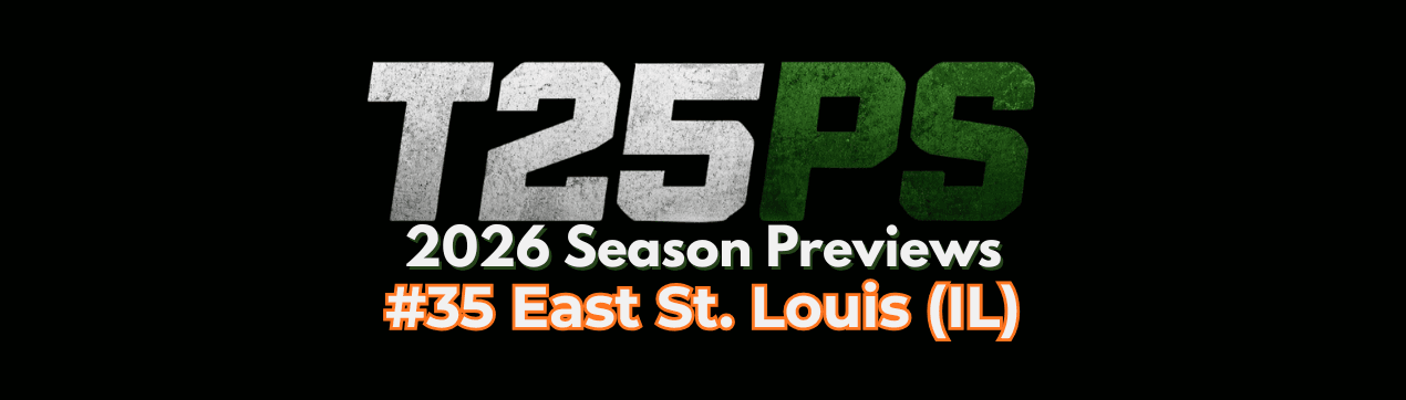 Preseason banner est
