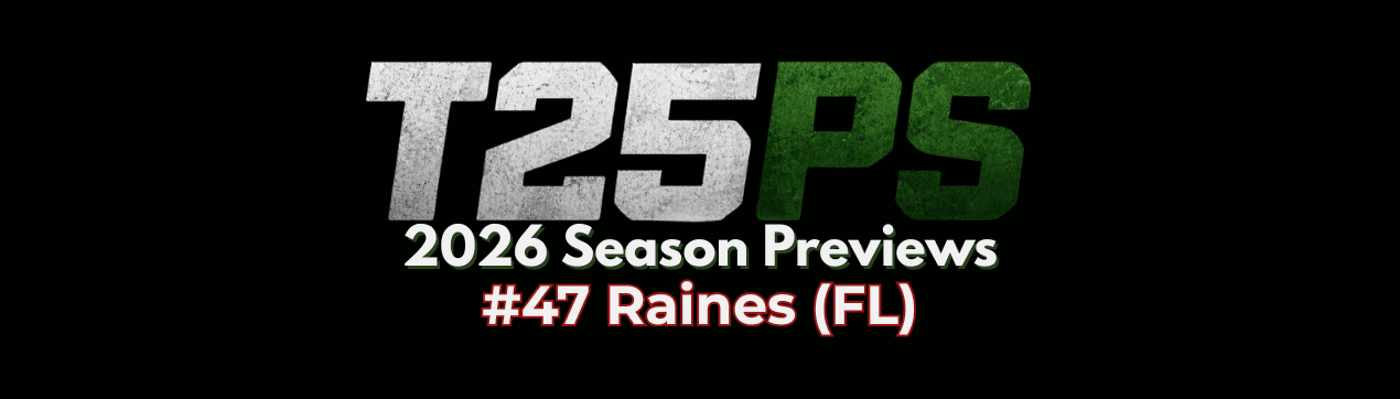 2026 Public Schools Top 100 Preview: No. 47 Raines