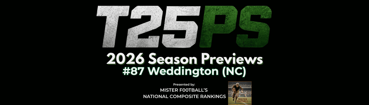 Preseason banner weddington