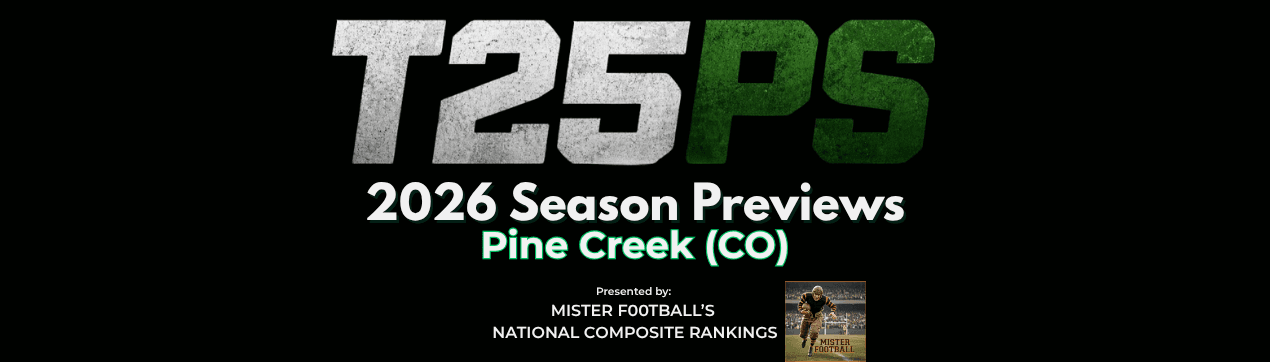 2026 Teams to Know Season Preview: Pine Creek (CO)