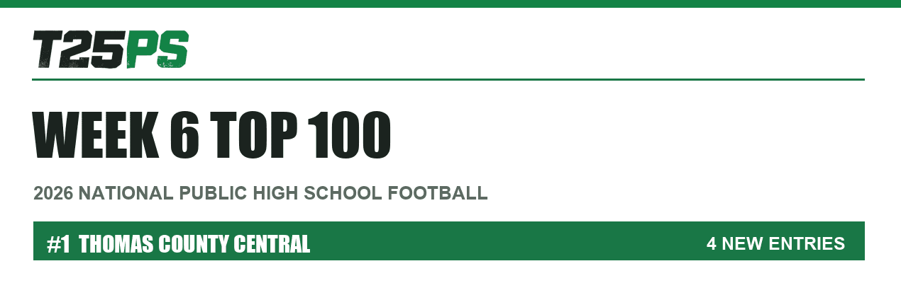 T25PS 2026 Week 6 national public-school Top 100 banner with No. 1 Thomas County Central and four new entries.